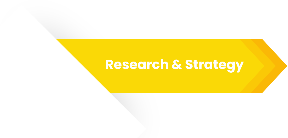 Research & Strategy Text - Lead Generation Company in Toronto
