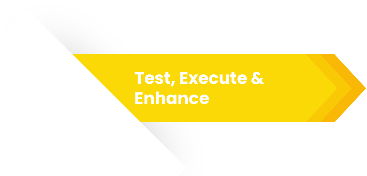 Test, Execute & Enhance Text - Click Glitz Digital Marketing Process